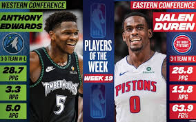 Anthony Edwards, Jalen Duren named NBA Players of the Week