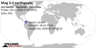 Volcano Discovery - News update