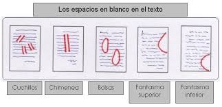 Resultat d'imatges de grafopatologia