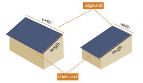 Image result for single pitched roof