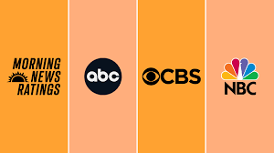 Adweek - News update