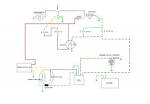 Schema electrique quad chinois 50cc