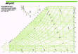 DIAGRAMMA PSICOMETRICO - A4.FH10