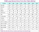 Womenswear Size Guide - Asos