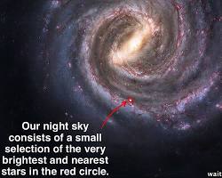 Image of starry night sky with the Milky Way and various constellations visible
