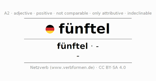 Image result for Fünftel