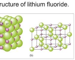 صورة crystal lattice of lithium fluoride