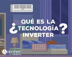 Imagem de Tecnologia Inverter