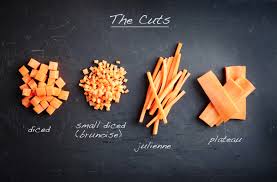 Image result for julienne chop