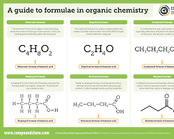Image of Organic Chemistry