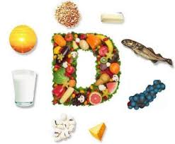 Vitamin D Deficiency and Depression | Psychology Today via Relatably.com