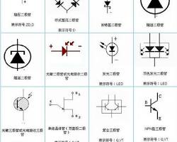 Imagen de 二极管符号
