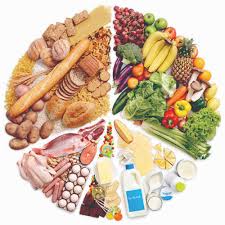 Imagini pentru tehnician nutritionist