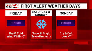 First Alert Weather Days for Arctic Air & Snow Storm