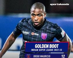 2022-23 Indian Super League: A Season of Champions, Records, and Surprises