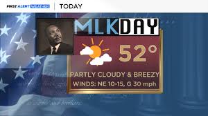 North Texas to stay chilly, breezy on Martin Luther King Jr. Day; wintry mix possible end of the week
