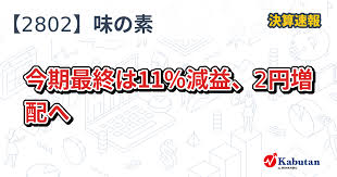 味の素 株価
