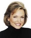 Phyllis George