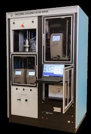 Filter Testing for Air Filters and Filter Media
