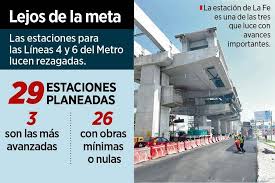 El Metro