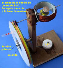 Resultado de imagen de generador electrico casero