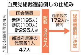 福井新聞社 - News update