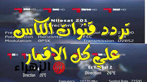 بوابة الزهراء - News update