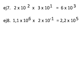 Resultado de imagen de imagen de operaciones de suma resta multiplicacion y division potenciacion
