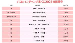 News source: 福井新聞社