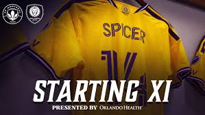 Orlando City vs. CF Montreal: Match Preview and Predictions