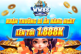 Bản tin Thị trường Việt Nam - News update