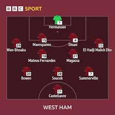 West Ham - Bournemouth