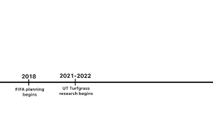 Why Tennessee fans can beam with pride over 2026 FIFA World Cup playing fields