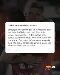 São Paulo anuncia renovação de contrato do atacante Luciano até dezembro de 2028