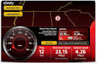 Comcast internet speed test