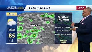 WTAE - News update