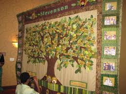 Résultat de recherche d'images pour "family tree quilts"