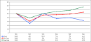 Fabricant de vmcix