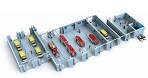 Ventilatie - 