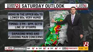 WISH-TV - News update