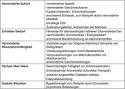 Ernährung im Alter - - DEBI net