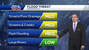 WGAL - News update