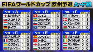News source: Yahoo!ニュース