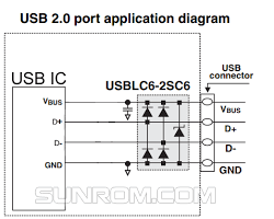 USBLC6-2SC6 application circuit