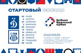 Официальный сайт футбольного клуба «Динамо» Москва - News update