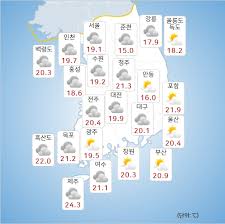 케이에스피뉴스 - News update
