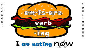 Картинки по запросу present continuous для детей