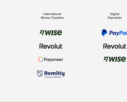 Imagem De Logos Of Revolut, Chime, N26 And Neon