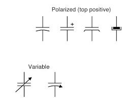 Image of Capacitor symbol in circuit diagram