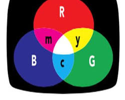 Image of Subtractive color display technique